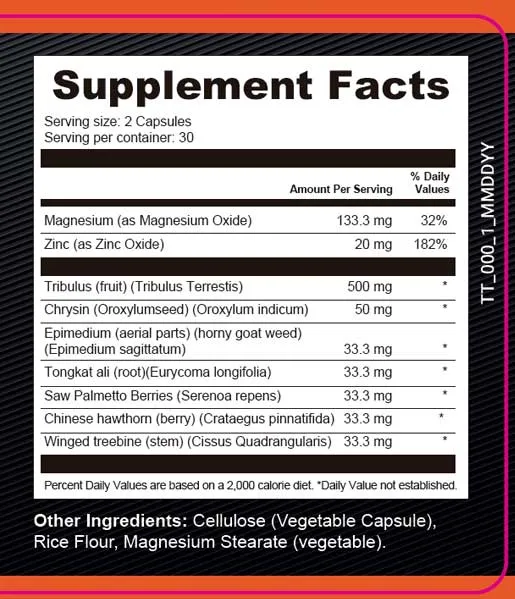 EndoPeak Supplement Facts panel with serving size and ingredient amounts